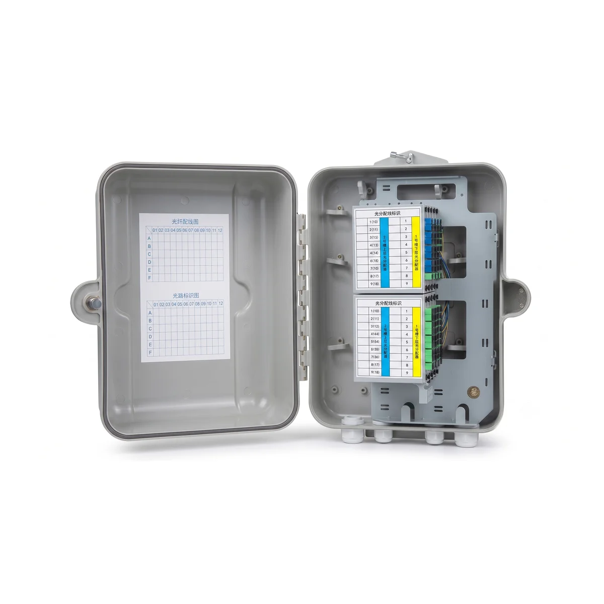 JFDB-64A 64 Ports SMC IP65 product image